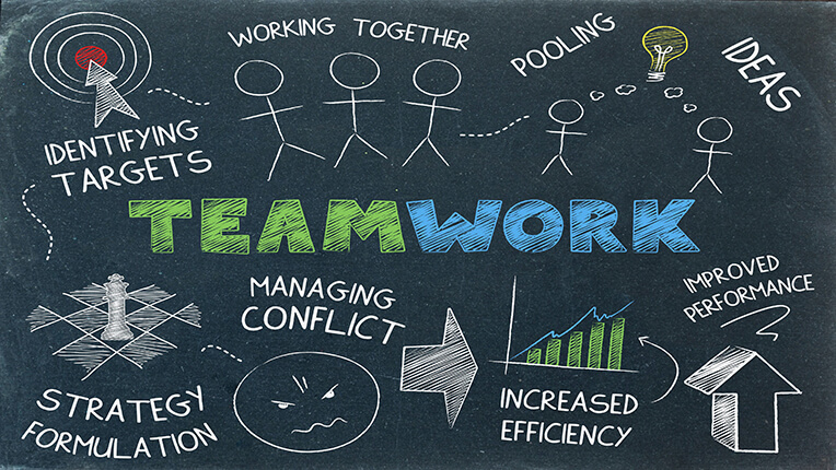Teamwork nghĩa là gì? Bạn có đang thực sự hiểu về teamwork không?